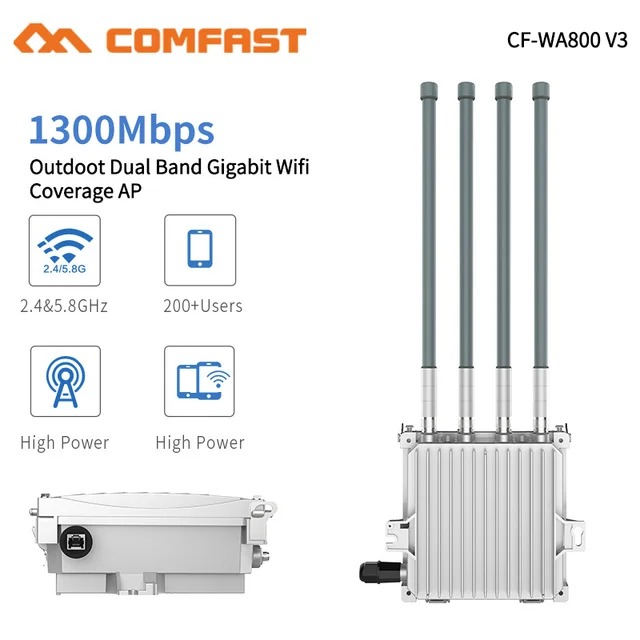 COMFAST CF-WA900V2